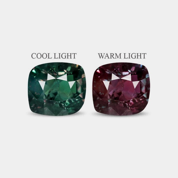 Boucles Alexandrite Petit Modèle