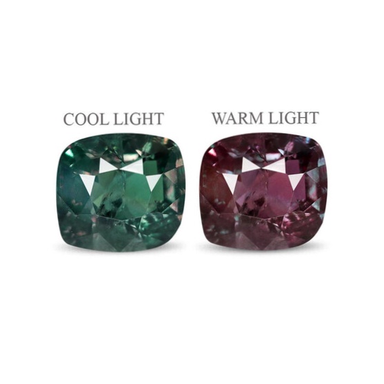 Bague Halo Alexandrite